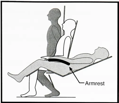 Figure 10. Fixed Armrest in All Three Positions