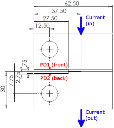 Table 1.  The notch was generated using Electrical Discharge Machining (EDM) with a tip radius of 