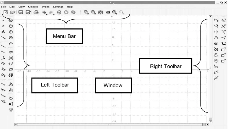 Figure 1An interface of KIG