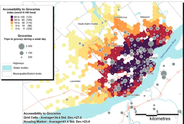 Figure 5. Accessibility to Groceries Index 