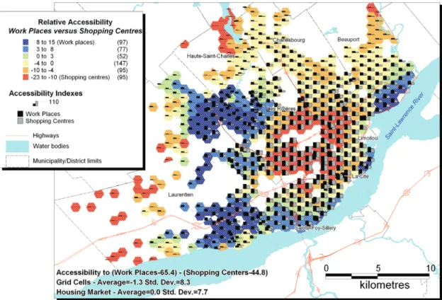 Figure 7. Relative Accessibility to Workplaces versus Shopping Centres 