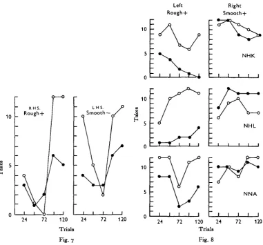 Fig. 7Fig. 8