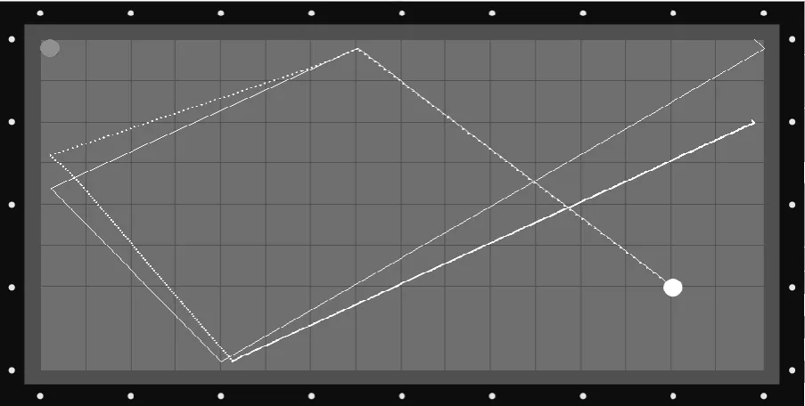 Figure 2.4.2: Slight curvilinear path after (second) ball-cushion collision 
