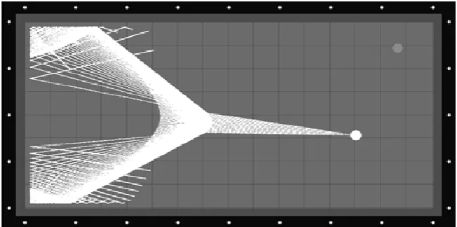 Figure 4.1.2b: 180 steps of 