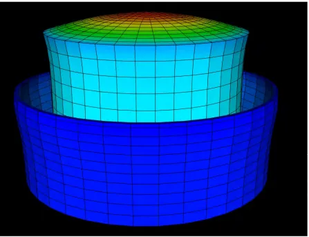 Figure 5. Exaggerated displacement of the pellet and cladding shown in Figure 4. The displacement of the cladding is exaggerated by a factor of 1000 to show the “bambooing” of the cladding caused by the contact of the pellet