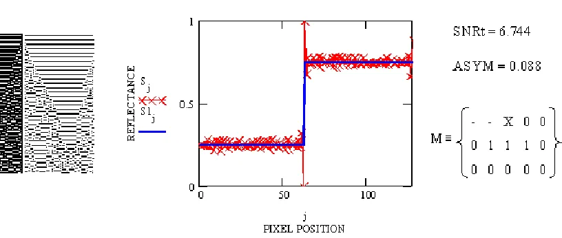 Figure 7: Error Diffusion Sample 4