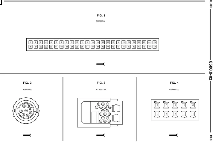 FIG. 1