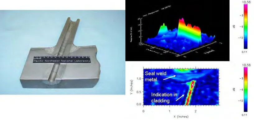 Fig. 7  Macro-etch of Seal Weld and Eddy Current Response from a Fabrication Flaw in the Cladding 