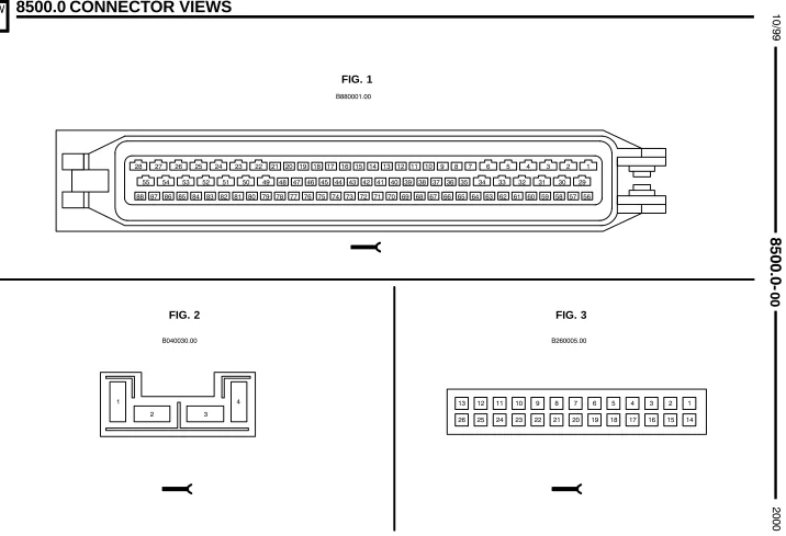 FIG. 1