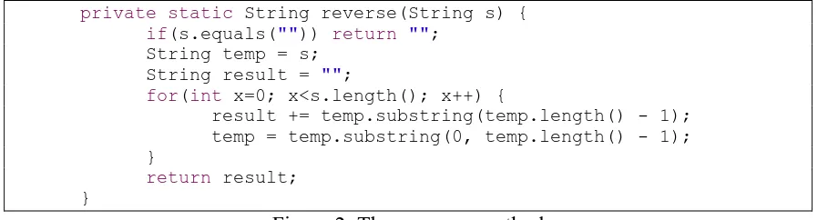 Figure 2: The reverse method  