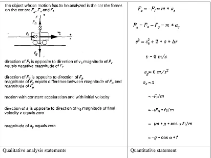 Table 1: Example of qualitative and quantitative statements 