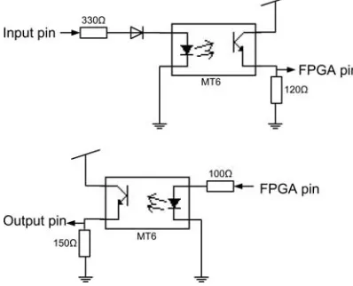 Figure 3.1: Diagram of the circuitry on the ML510 I/O board