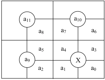 Figure 2.12. Basic JPEG 2000 Algorithm 
