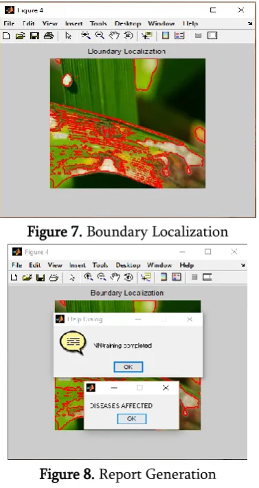 Figure 8. Report Generation 