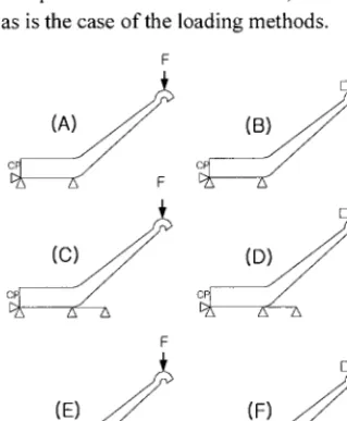 Figure 2 One Upper Leaf with Block Loading 