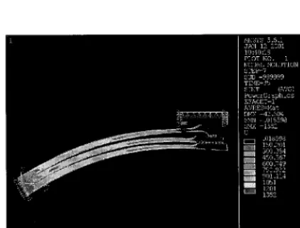 Figure 18 Deflection of Straight 3 Lf Model 