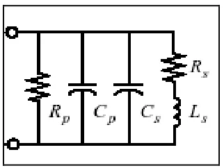 Figure 4: Lumped model for inductor with one grounded terminal