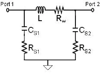 Figure 5: Narrowband model of inductors generated by ASITIC