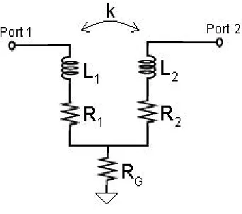 Figure 6: Narrowband model of transformer generated by ASITIC