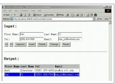table that contains a list of contact information. The purpose of this example is to