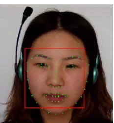 Figure 2. LBP Coding[2] 