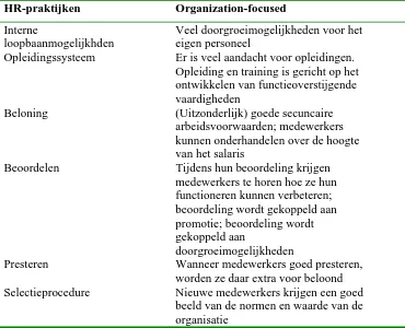 Tabel 5 In de vragenlijst gebruikte organization-focused HR-praktijken 