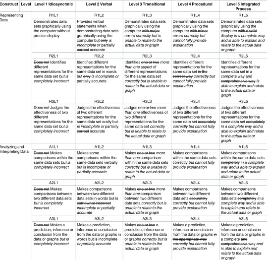 Table 4. (Continued)
