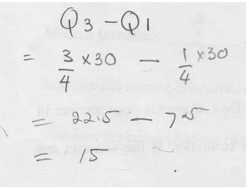 Fig 4. S7’s solution to find the interquartile range of the graph.