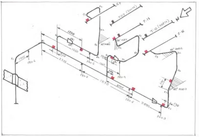 Fig. 1: Vault Piping Layout and Locations of Accelerometer 