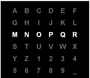 Figure 2. The screen of a P300 based spelling device. 