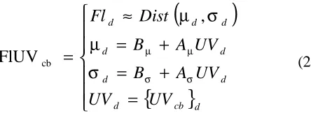 Figure 6 illustrates a representative QQ plot result for one of the continuous-flows 