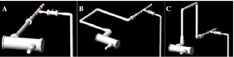 Figure 2: AutoCAD designs of three inlet configurations. A: Straight pipe configuration; B: 90 elbow horizontal configuration (Elbow 2); C: 90 elbow vertical configuration (Elbow 1)
