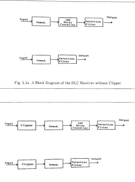 Fig . .1.;3b