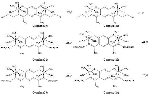 Figure 1.  Suggested chemical structures of ligand (1) and its metal complexes (2)-(24)  
