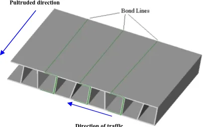Figure 1.1: Schematic of DuraspanTM Deck Panel