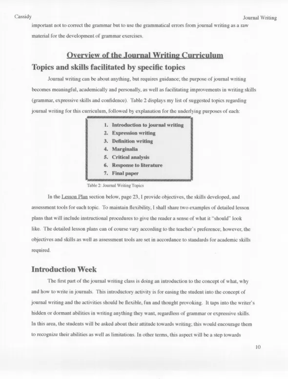 Table 2: Journal Writing Topics