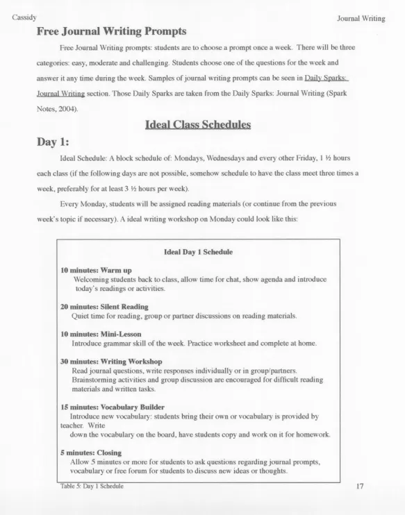 Table5: Day 1Schedule