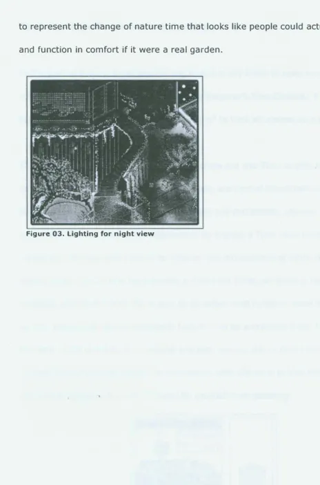 Figure 03. lighting for night view 