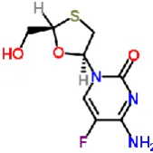 Figure 3: Structure of Cobicistat 