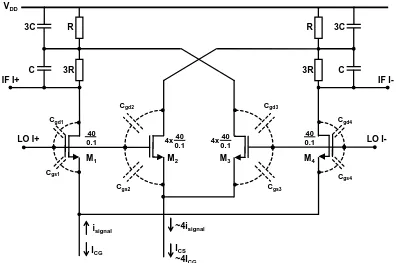 Figure 29: I-side of BLIXER including parasitic capacitances  