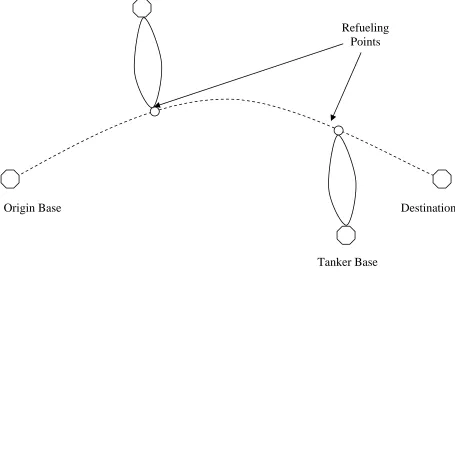 Figure 1-1. Graphical Representation of P1 