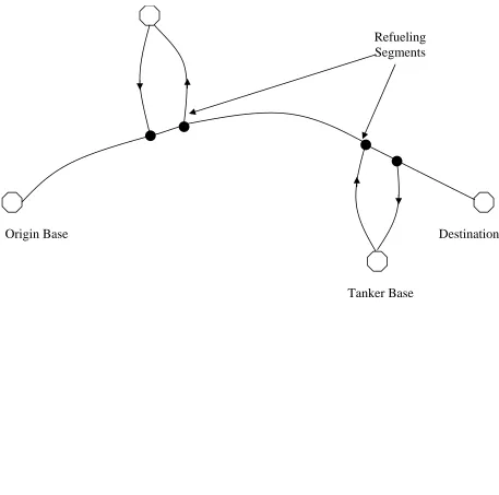 Figure 1-2. Graphical Representation of P2/P3 
