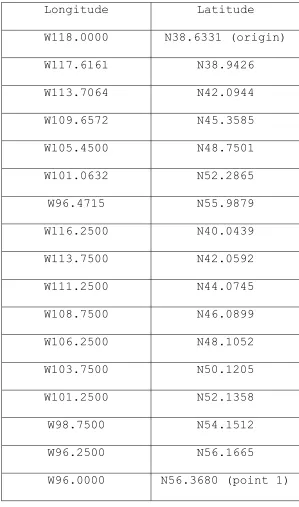 Table 5-1. Example Mercator Grid Lines 