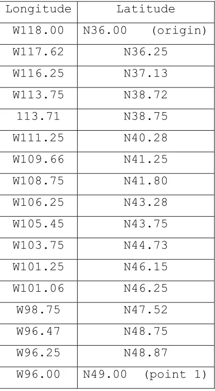 Table 5-2. Example Spherical Grid Lines 