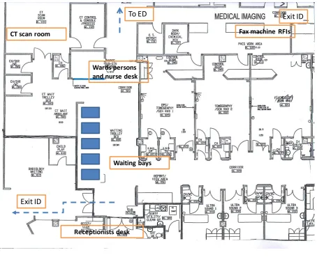 Figure 3: ID floor plan 