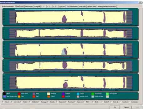 Figure 9: Example of scanned board showing optical and X-ray views 
