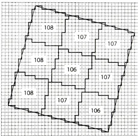 Figure 10. Super Cell Irrational Tangent dot placement on a digital grid
