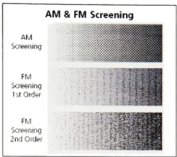 Figure 13. First order and Second order FM screenings