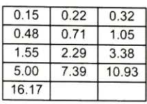 Table 1. Size series used for Gutenberg Images
