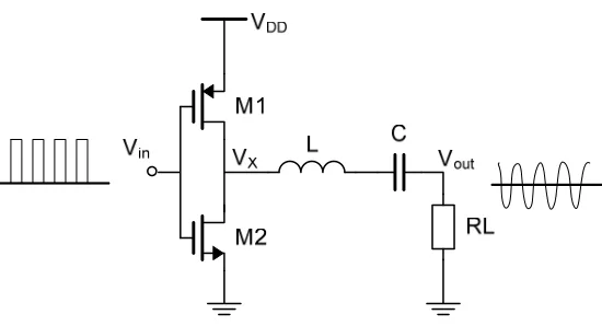 Figure 6 typical class-D power amplifier configuration 